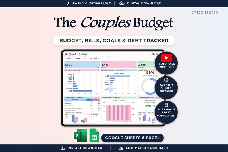 Couples Budget Planner for Google Sheets and Excel