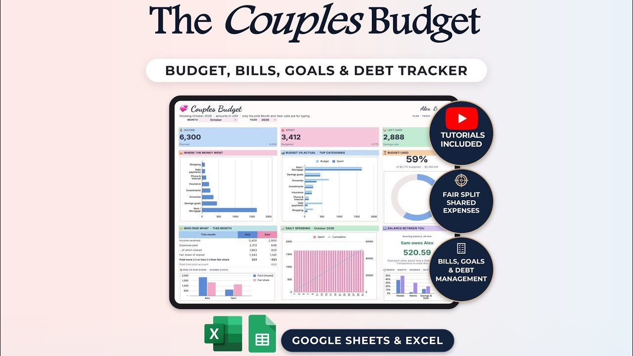 Couples Budget Planner walkthrough